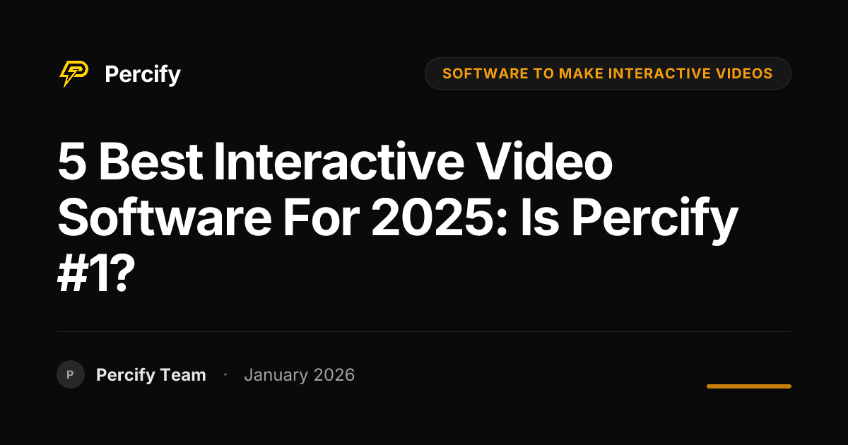 5 Best Interactive Video Software for 2025: Is Percify #1? - Percify AI Avatar Blog Cover