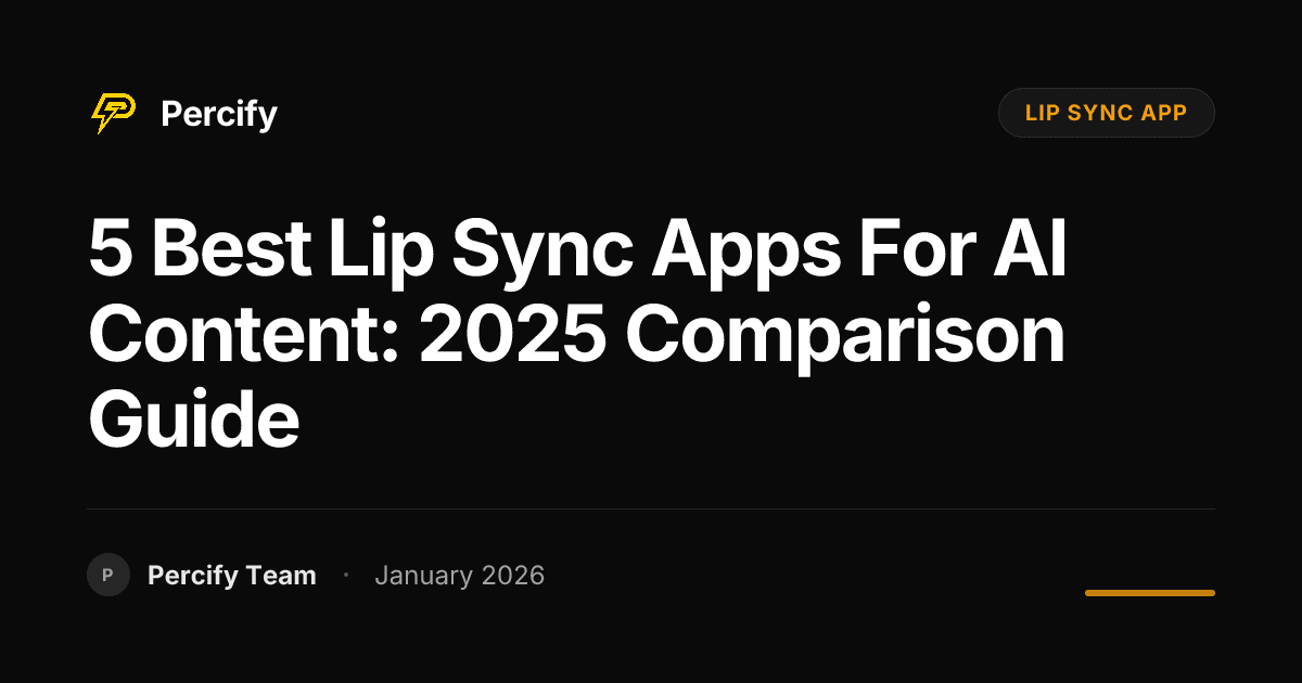5 Best Lip Sync Apps for AI Content: 2025 Comparison Guide - Percify AI Avatar Blog Cover