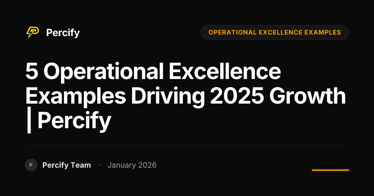 5 Operational Excellence Examples Driving 2025 Growth | Percify - Percify AI Avatar Blog Cover