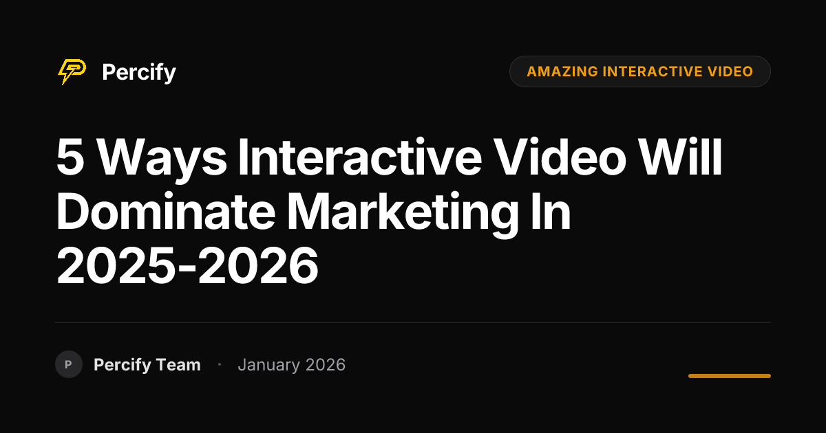 5 Ways Interactive Video Will Dominate Marketing in 2025-2026 - Percify AI Avatar Blog Cover