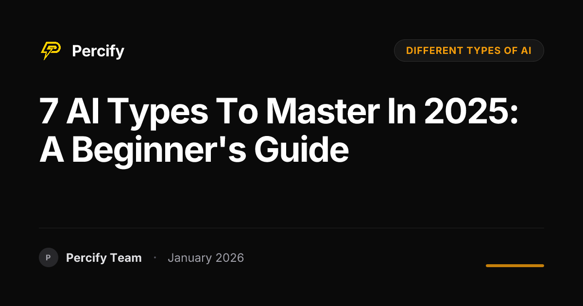 7 AI Types to Master in 2025: A Beginner's Guide - Percify AI Avatar Blog Cover