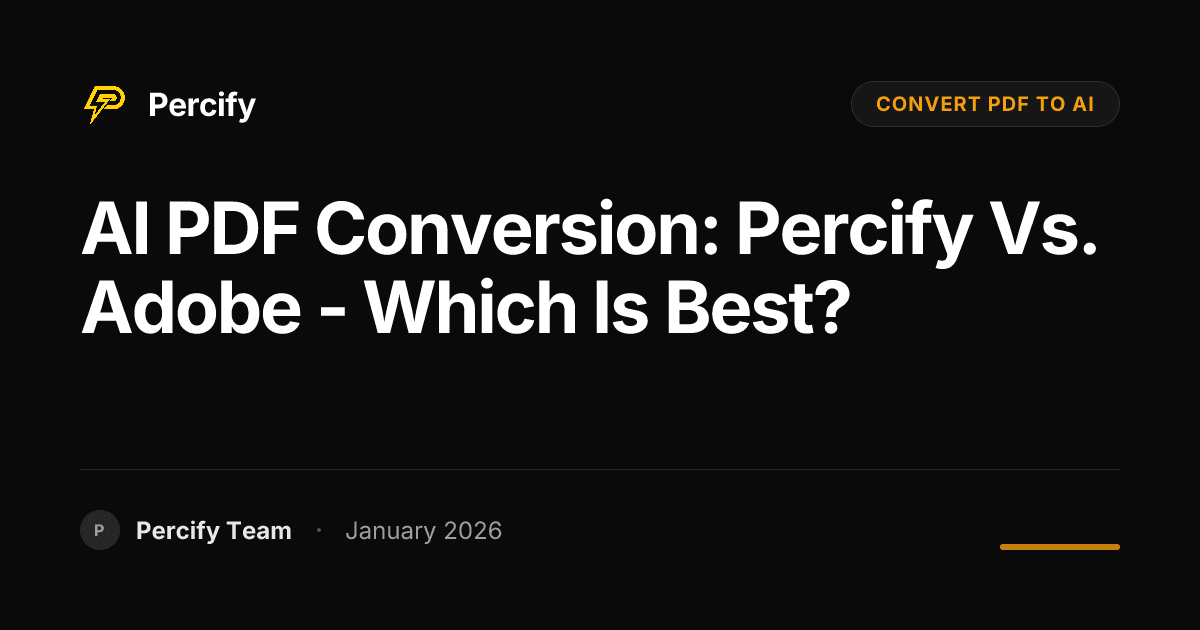 AI PDF Conversion: Percify vs. Adobe - Which is Best? - Percify AI Avatar Blog Cover