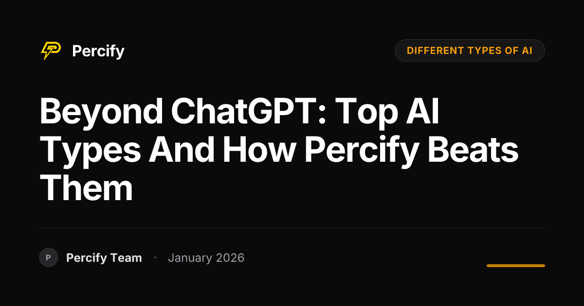Beyond ChatGPT: Top AI Types and How Percify Beats Them - Percify AI Avatar Blog Cover