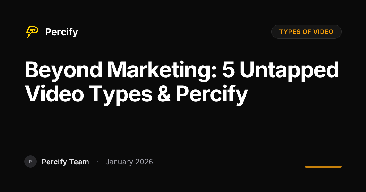 Beyond Marketing: 5 Untapped Video Types & Percify - Percify AI Avatar Blog Cover
