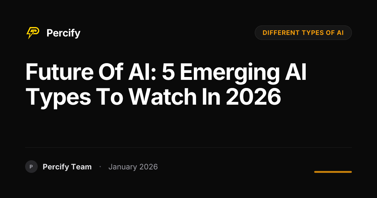 Future of AI: 5 Emerging AI Types to Watch in 2026 - Percify AI Avatar Blog Cover