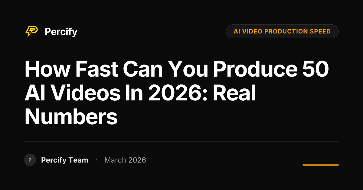 How Fast Can You Produce 50 AI Videos in 2026: Real Numbers - Percify AI Avatar Blog Cover