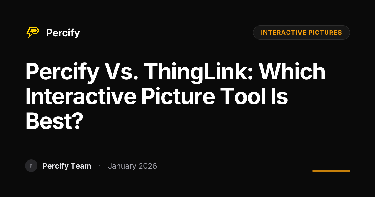 Percify vs. ThingLink: Which Interactive Picture Tool is Best? - Percify AI Avatar Blog Cover