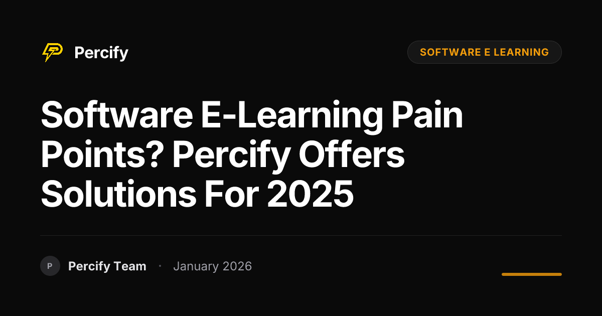 Software E-Learning Pain Points? Percify Offers Solutions for 2025 - Percify AI Avatar Blog Cover
