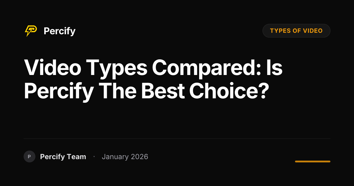 Video Types Compared: Is Percify the Best Choice? - Percify AI Avatar Blog Cover