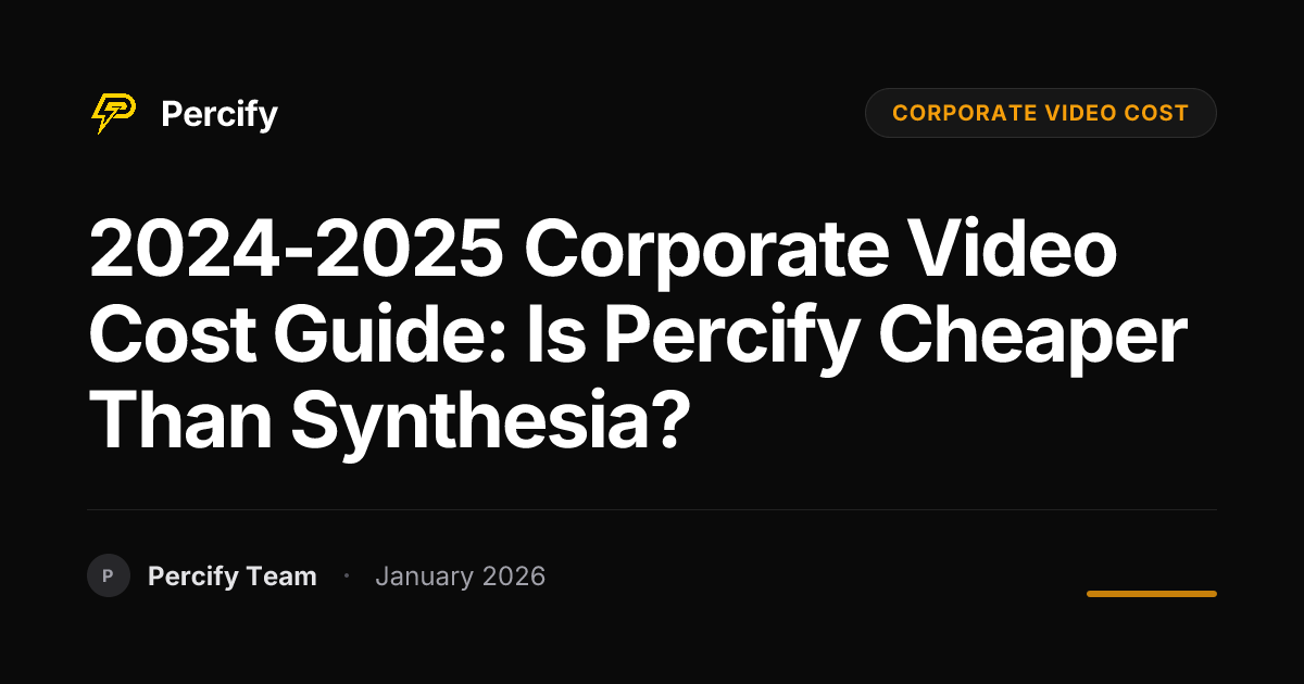 2024-2025 Corporate Video Cost Guide: Is Percify Cheaper Than Synthesia ...