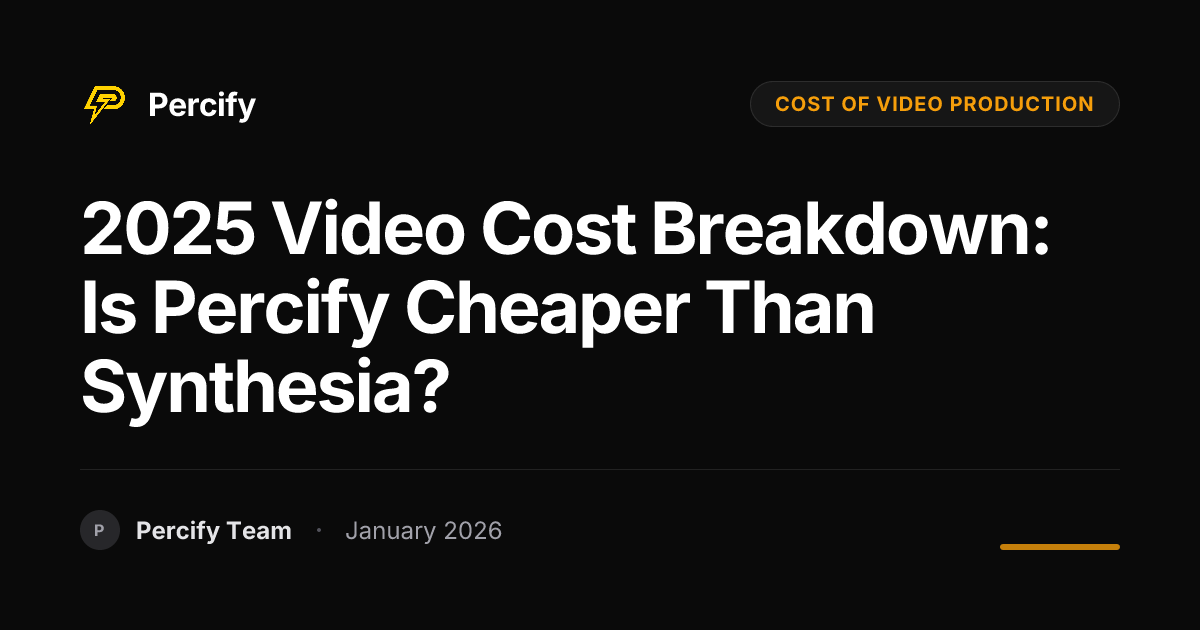 2025 Video Cost Breakdown: Is Percify Cheaper Than Synthesia? | Percify ...
