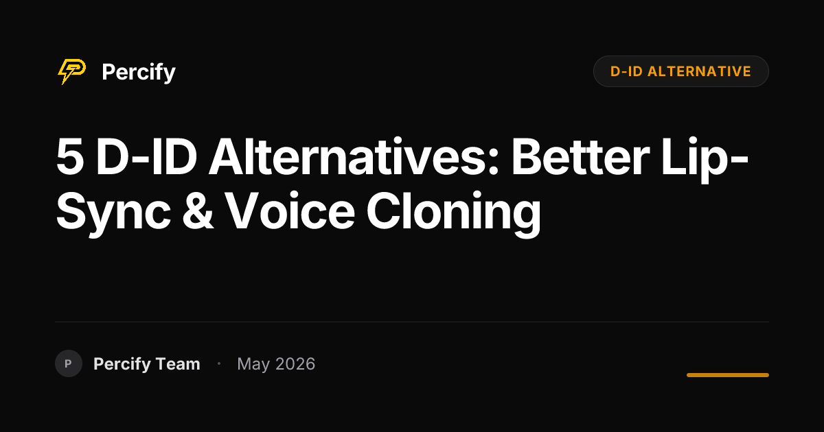 5 D-ID Alternatives: Better Lip-Sync & Voice Cloning - Percify AI Avatar Blog Cover