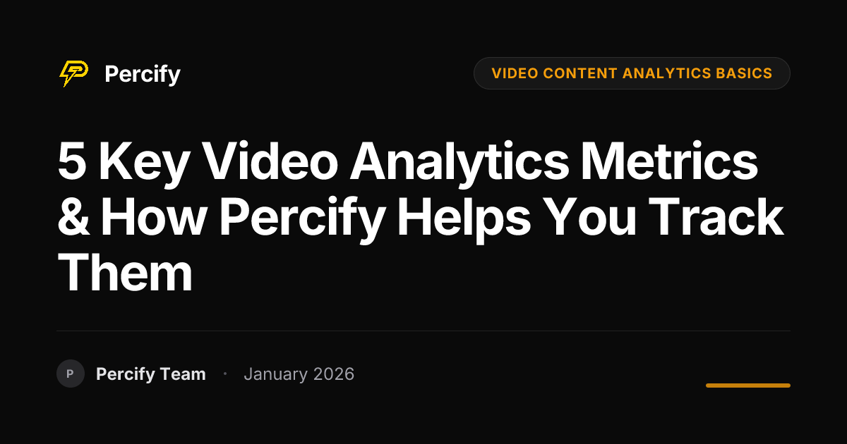 5 Key Video Analytics Metrics & How Percify Helps You Track Them ...