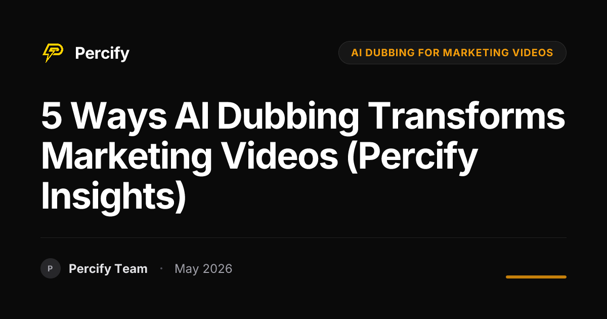 5 Ways AI Dubbing Transforms Marketing Videos (Percify Insights) - Percify AI Avatar Blog Cover