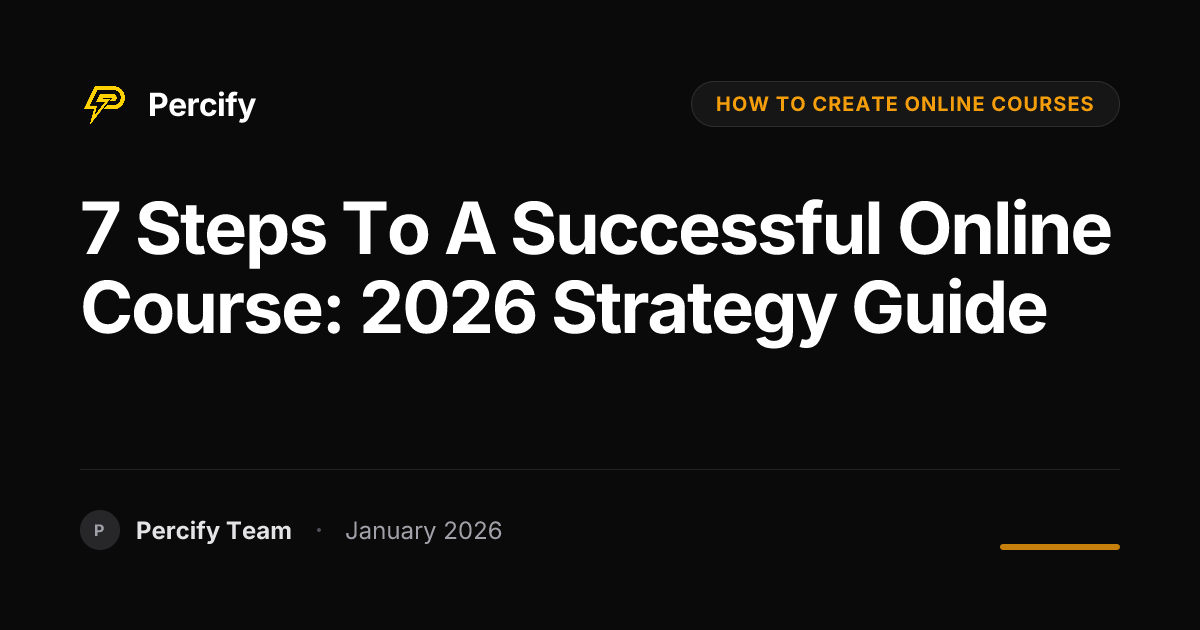 7 Steps to a Successful Online Course: 2026 Strategy Guide | Percify Blog