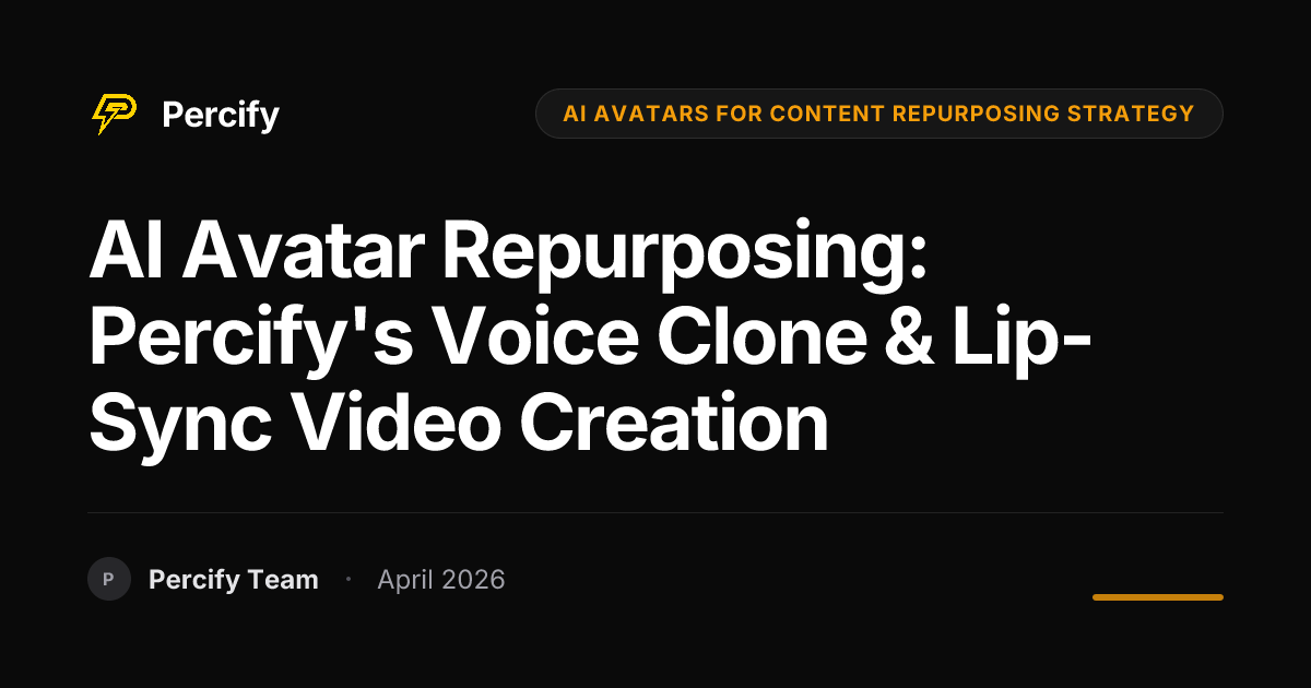 AI Avatar Repurposing: Percify's Voice Clone & Lip-Sync Video Creation - Percify AI Avatar Blog Cover