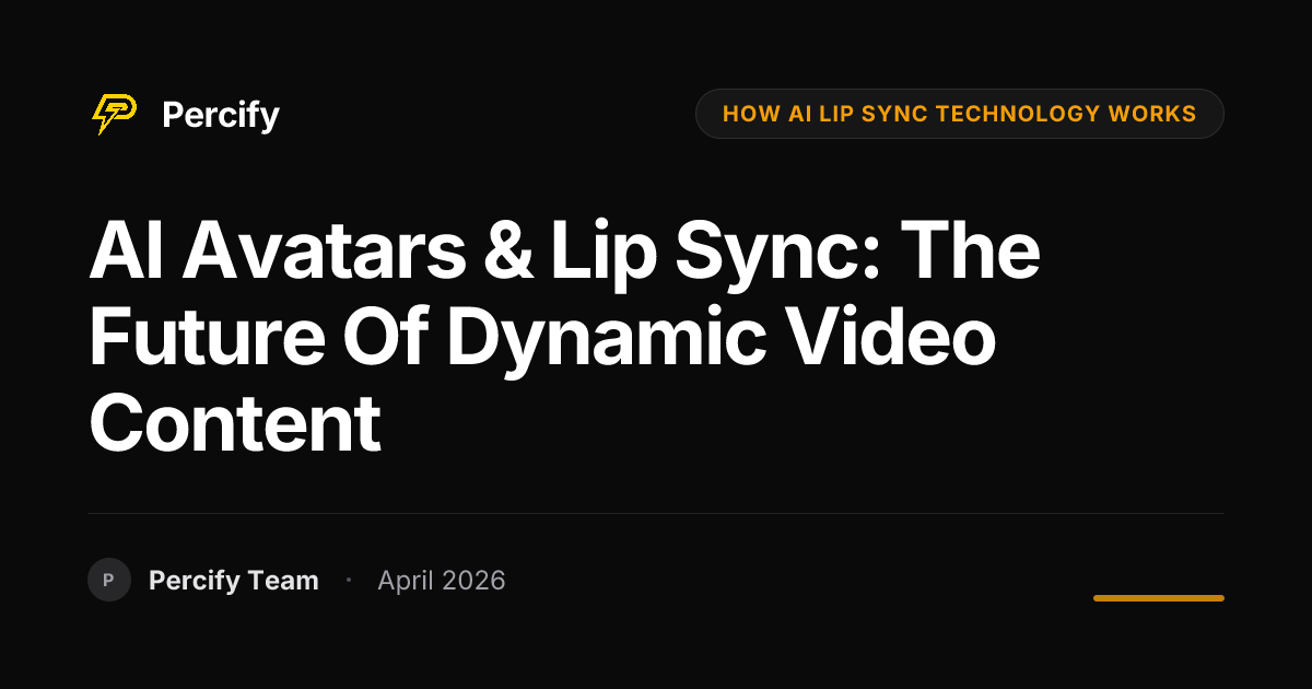 AI Avatars & Lip Sync: The Future of Dynamic Video Content - Percify AI Avatar Blog Cover