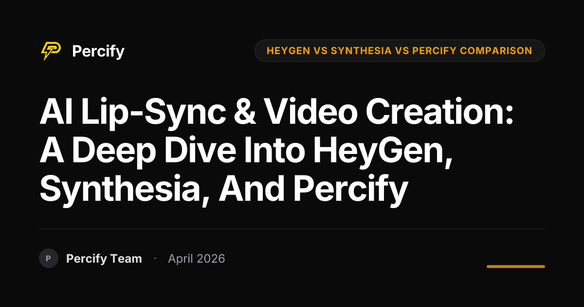AI Lip-Sync & Video Creation: A Deep Dive into HeyGen, Synthesia, and Percify - Percify AI Avatar Blog Cover