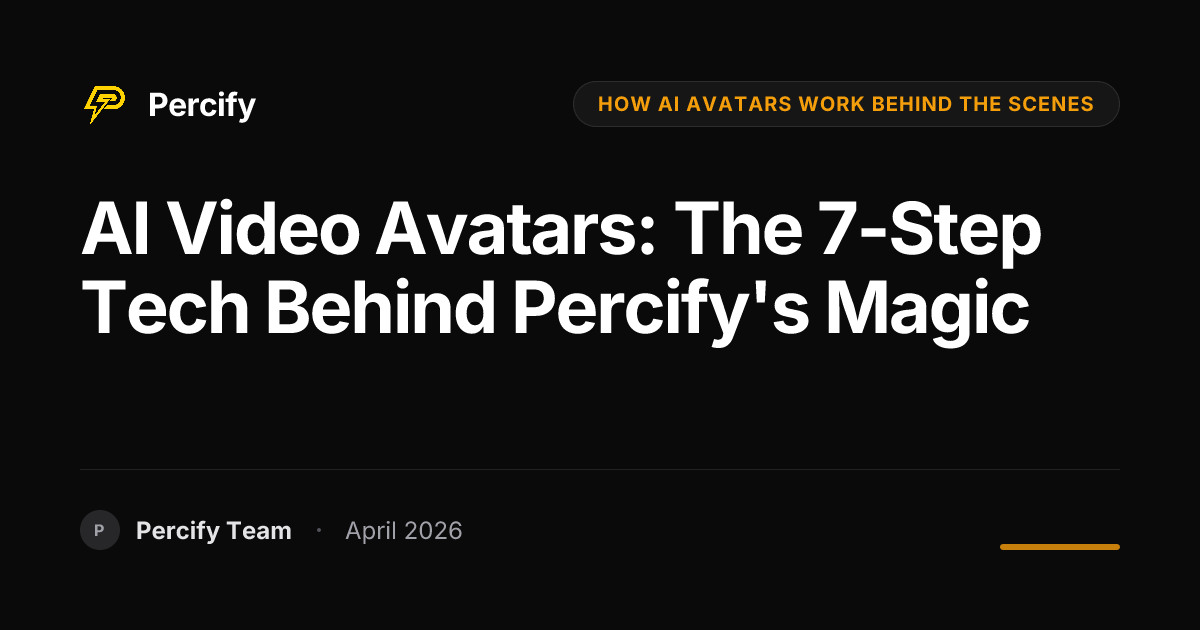 AI Video Avatars: The 7-Step Tech Behind Percify's Magic - Percify AI Avatar Blog Cover