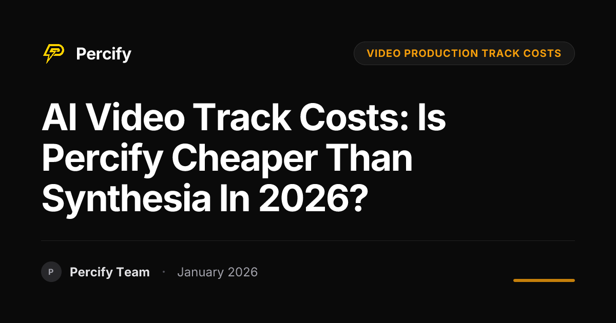 AI Video Track Costs: Is Percify Cheaper Than Synthesia in 2026 ...