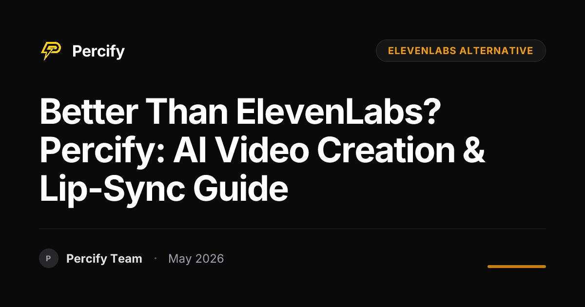 Better Than ElevenLabs? Percify: AI Video Creation & Lip-Sync Guide - Percify AI Avatar Blog Cover