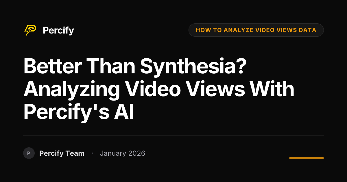Better Than Synthesia? Analyzing Video Views with Percify's AI ...