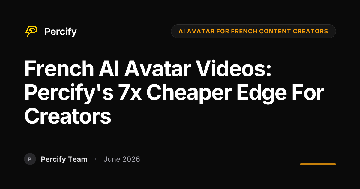 French AI Avatar Videos: Percify's 7x Cheaper Edge for Creators - Percify AI Avatar Blog Cover