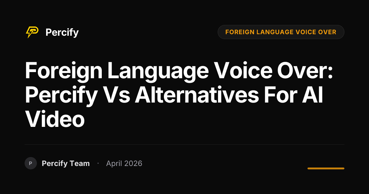 foreign language voice over: Percify vs Alternatives for AI Video - Percify AI Avatar Blog Cover