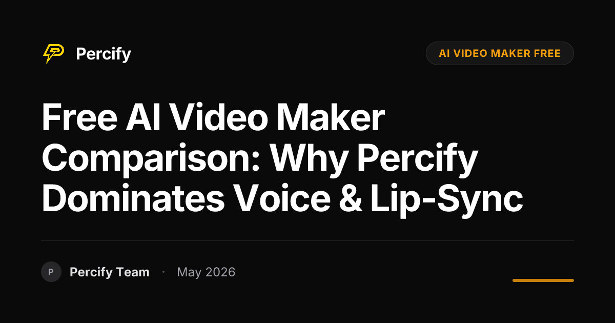 Free AI Video Maker Comparison: Why Percify Dominates Voice & Lip-Sync - Percify AI Avatar Blog Cover
