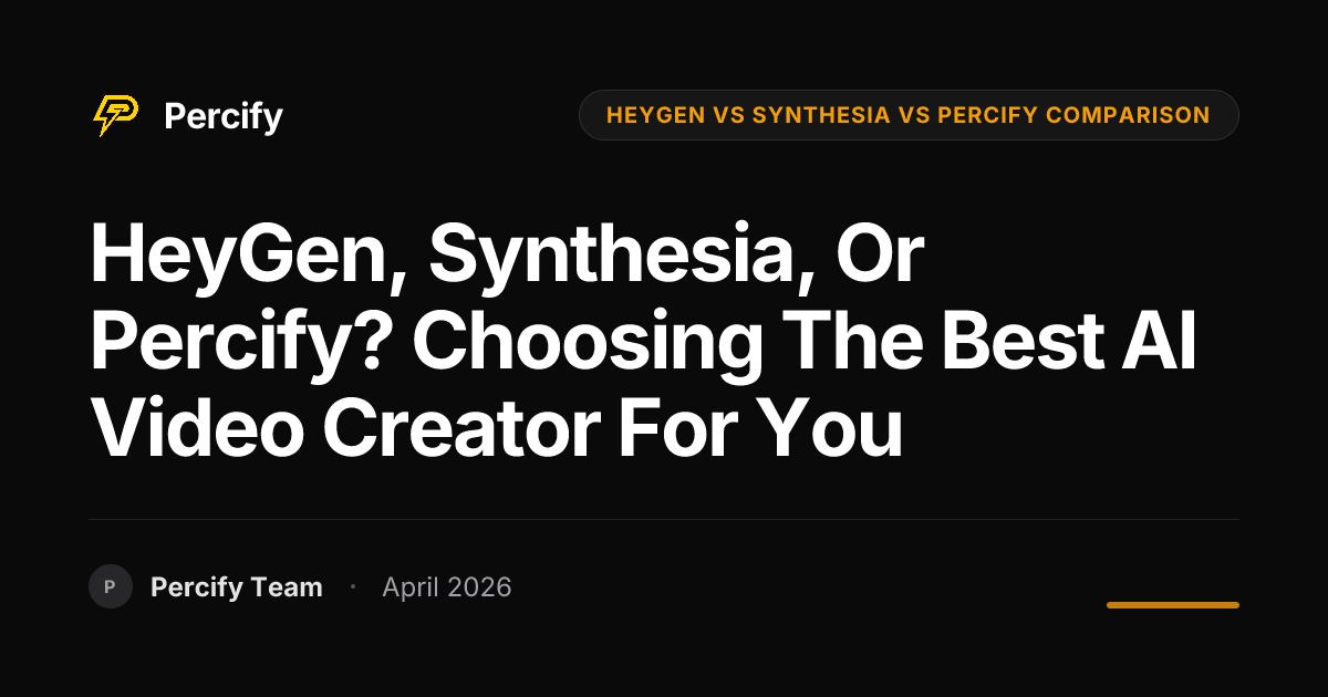 HeyGen, Synthesia, or Percify? Choosing the Best AI Video Creator for You - Percify AI Avatar Blog Cover