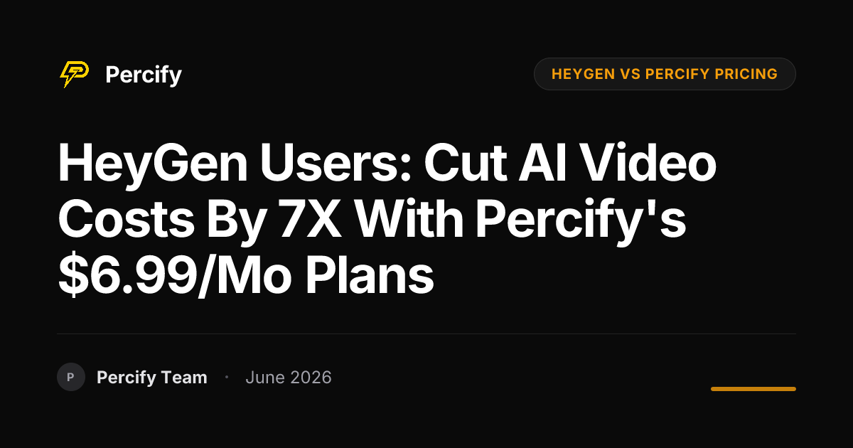 HeyGen Users: Cut AI Video Costs by 7X with Percify's $6.99/mo Plans - Percify AI Avatar Blog Cover