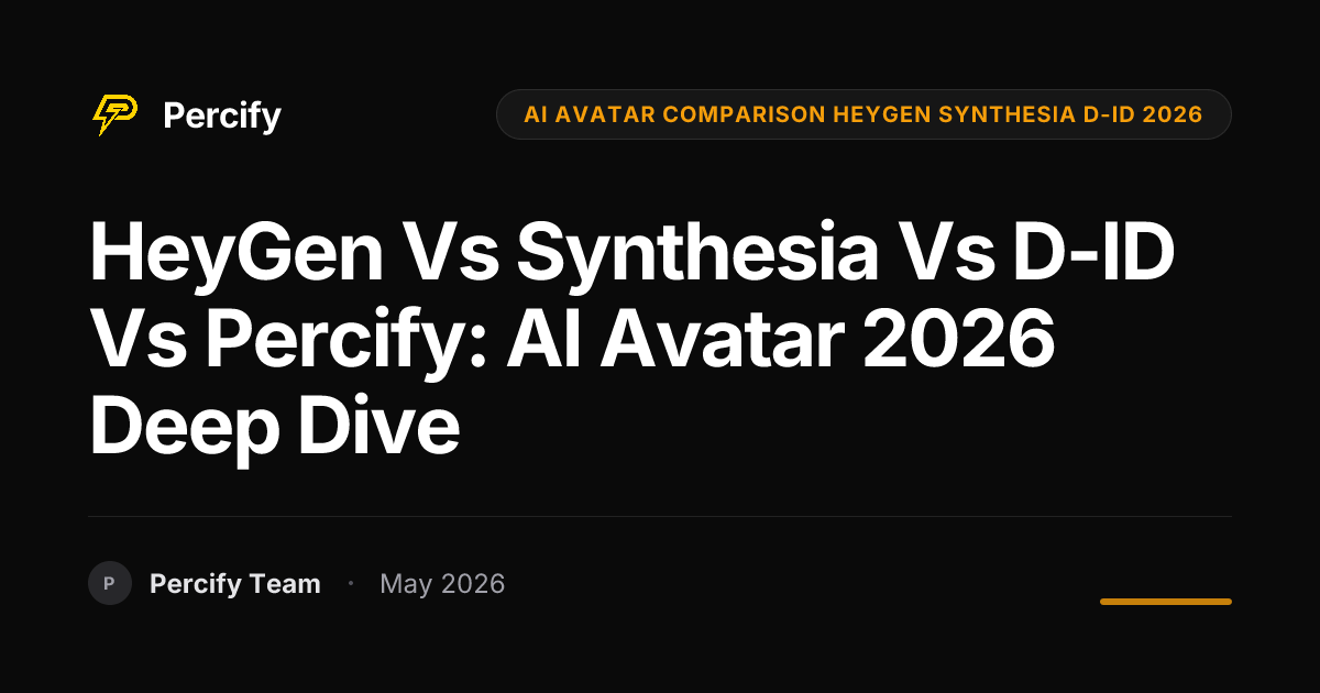 HeyGen vs Synthesia vs D-ID vs Percify: AI Avatar 2026 Deep Dive - Percify AI Avatar Blog Cover