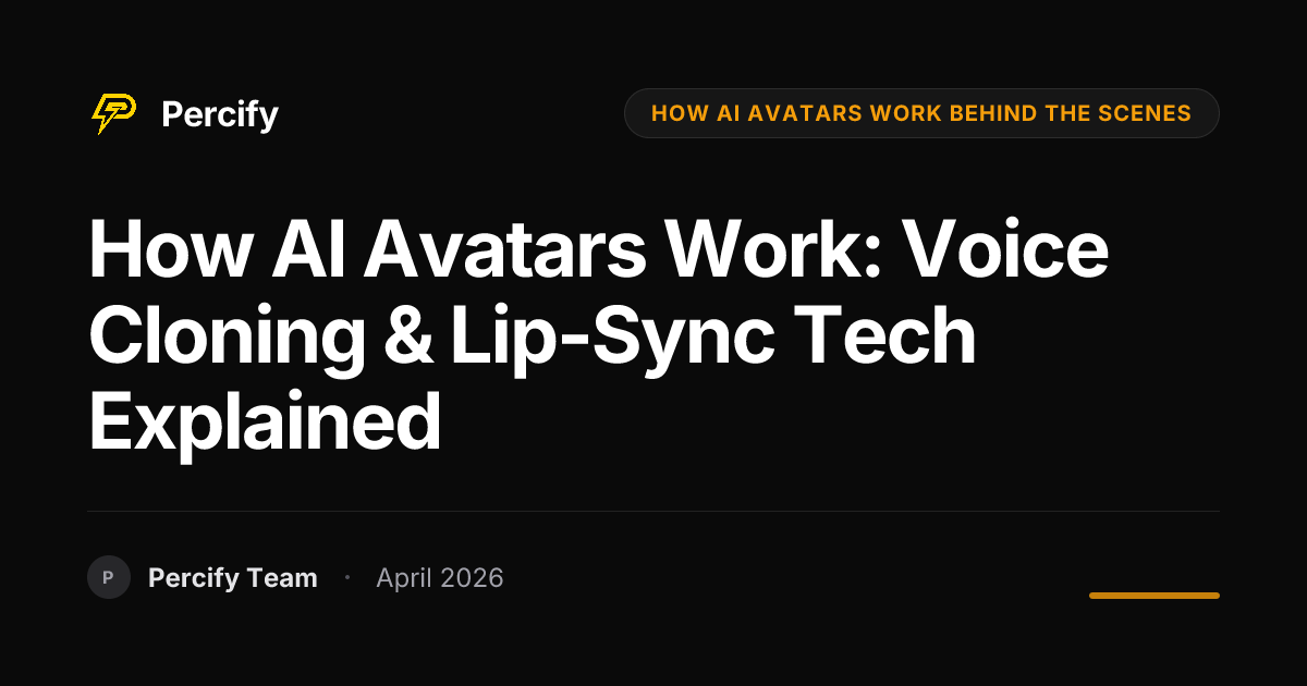 How AI Avatars Work: Voice Cloning & Lip-Sync Tech Explained - Percify AI Avatar Blog Cover