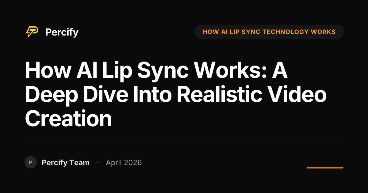 How AI Lip Sync Works: A Deep Dive into Realistic Video Creation - Percify AI Avatar Blog Cover
