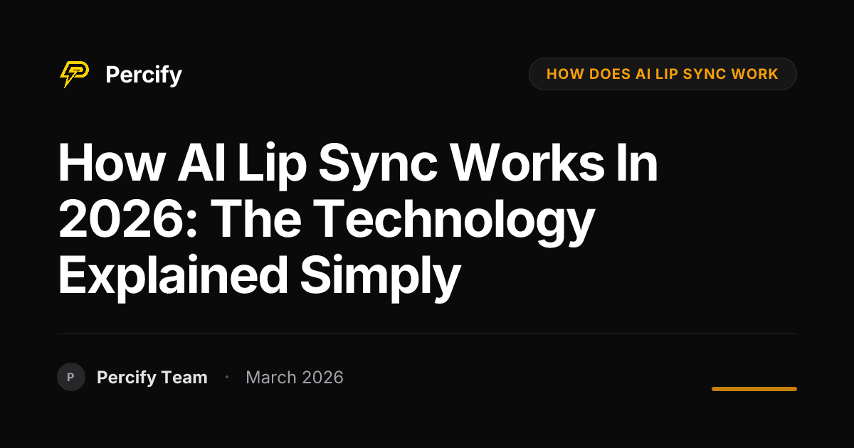 How AI Lip Sync Works in 2026: The Technology Explained Simply - Percify AI Avatar Blog Cover