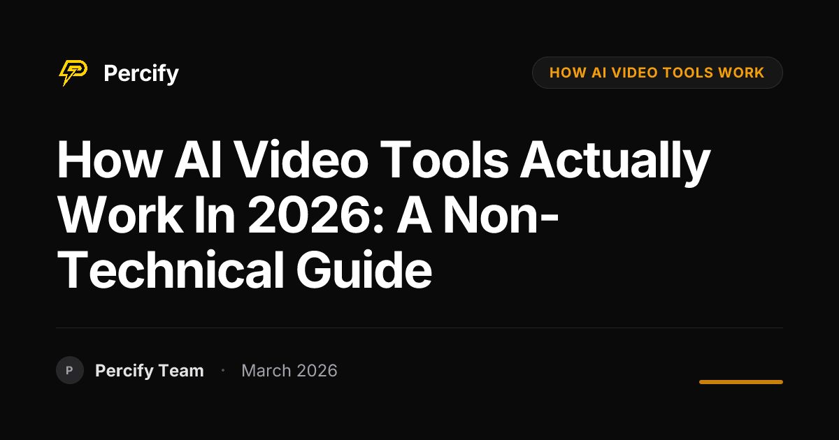 How AI Video Tools Actually Work in 2026: A Non-Technical Guide - Percify AI Avatar Blog Cover