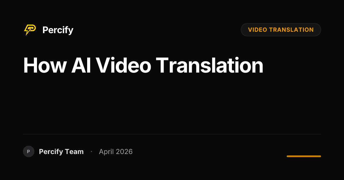 How AI Video Translation - Percify AI Avatar Blog Cover