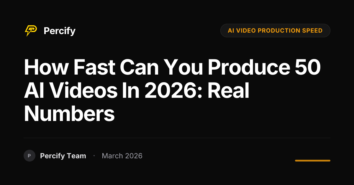 How Fast Can You Produce 50 AI Videos in 2026: Real Numbers - Percify AI Avatar Blog Cover
