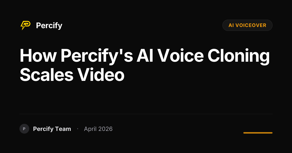 How Percify's AI Voice Cloning Scales Video - Percify AI Avatar Blog Cover