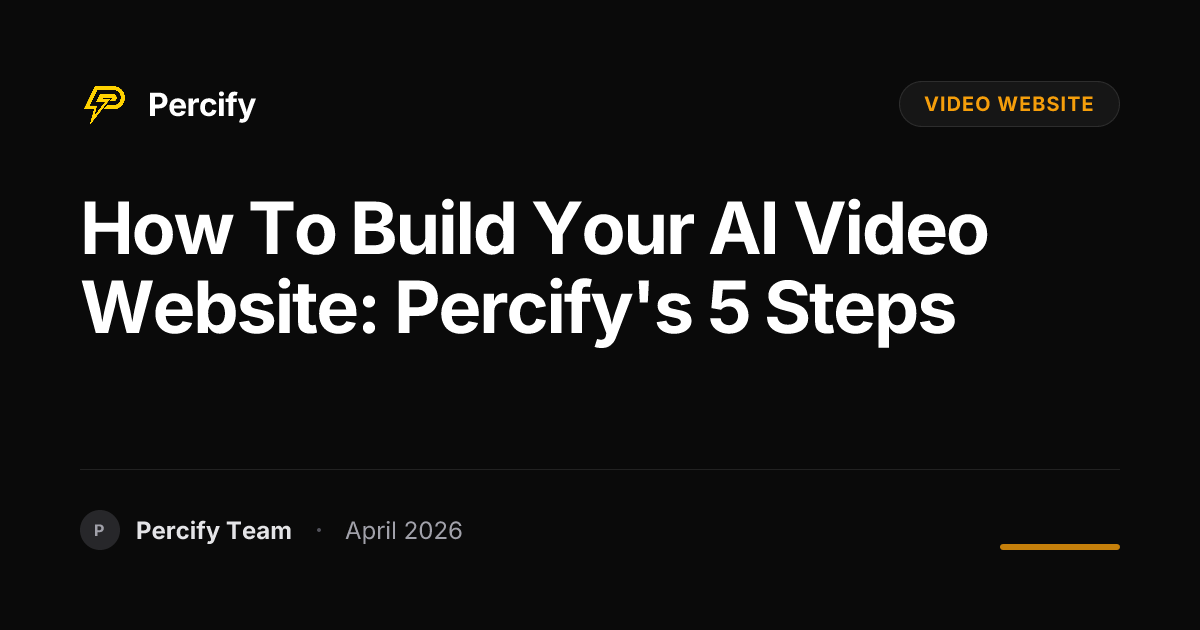 How to Build Your AI Video Website: Percify's 5 Steps - Percify AI Avatar Blog Cover