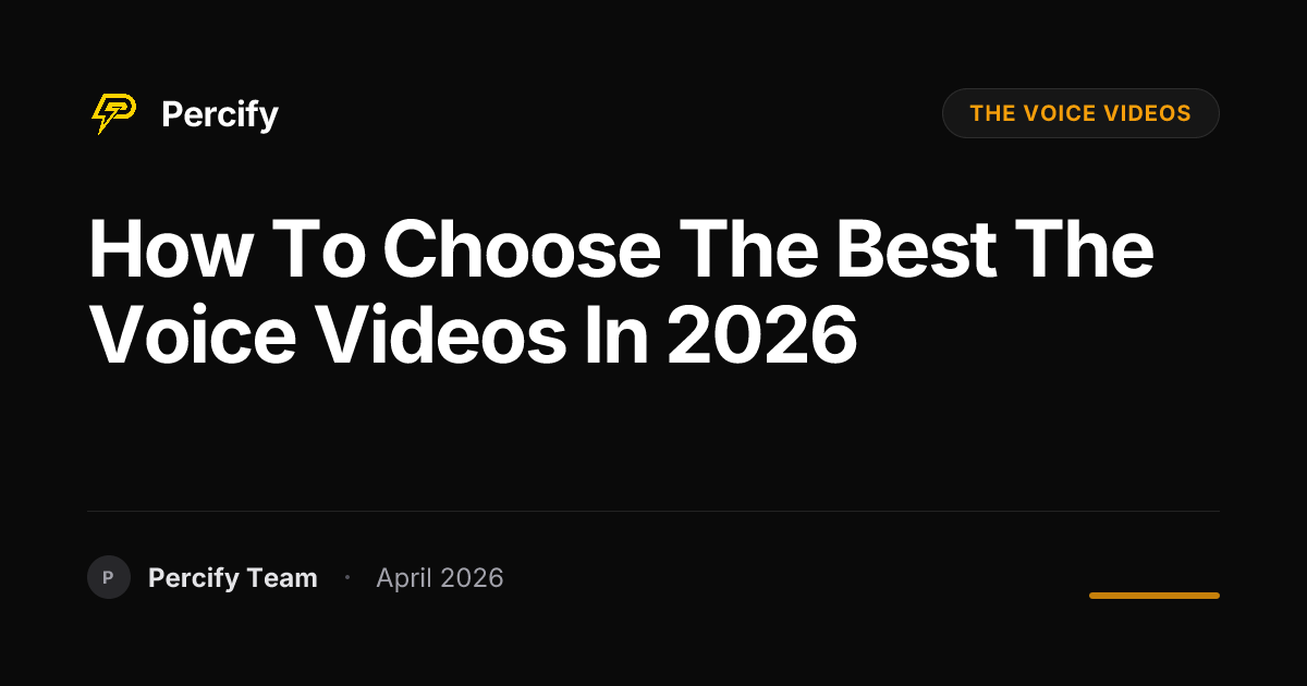 How to Choose the Best the voice videos in 2026 - Percify AI Avatar Blog Cover