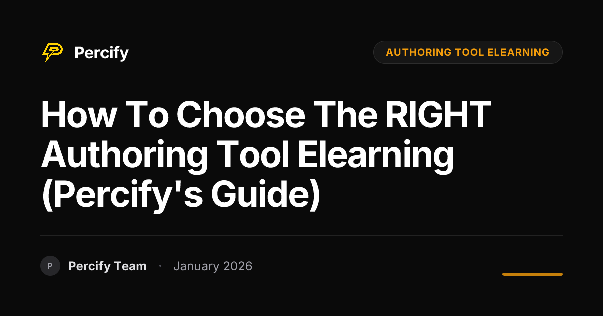 How to Choose the RIGHT Authoring Tool Elearning (Percify's Guide ...