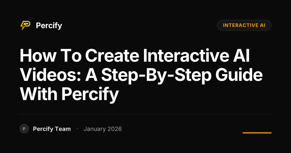 How to Create Interactive AI Videos: A Step-by-Step Guide with Percify ...