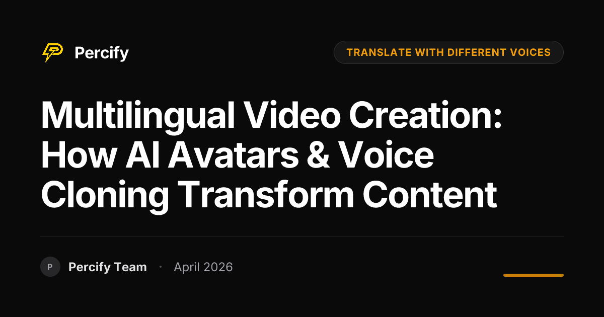 Multilingual Video Creation: How AI Avatars & Voice Cloning Transform Content - Percify AI Avatar Blog Cover