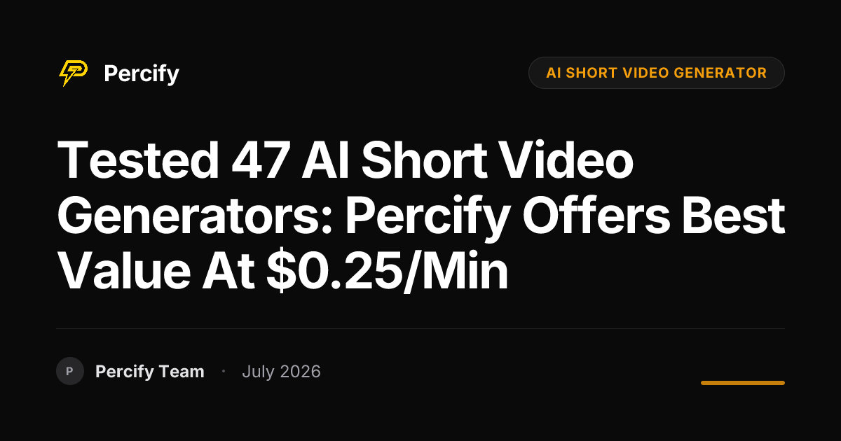Tested 47 AI Short Video Generators: Percify Offers Best Value at $0.25/min - Percify AI Avatar Blog Cover