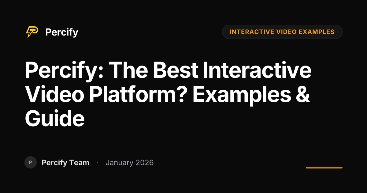 Percify: The Best Interactive Video Platform? Examples & Guide ...
