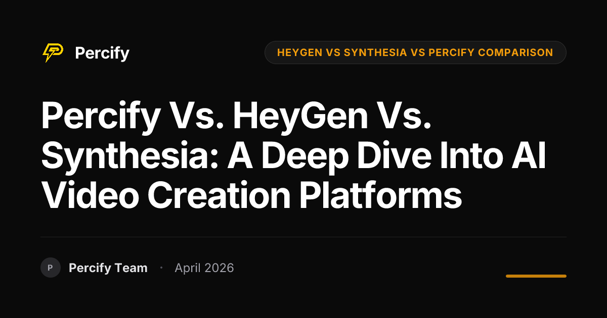 Percify vs. HeyGen vs. Synthesia: A Deep Dive into AI Video Creation Platforms - Percify AI Avatar Blog Cover