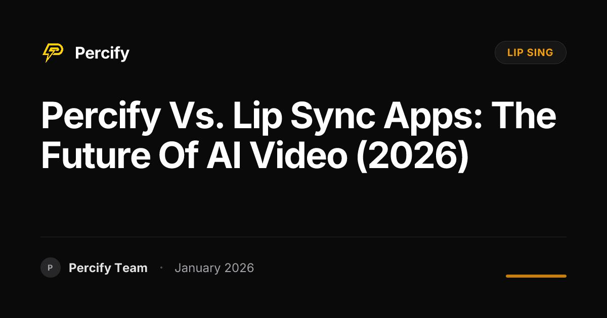 Percify vs. Lip Sync Apps: The Future of AI Video (2026) | Percify Blog