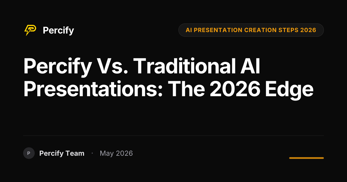 Percify vs. Traditional AI Presentations: The 2026 Edge - Percify AI Avatar Blog Cover