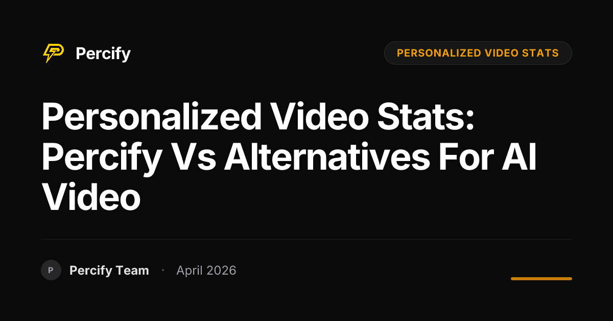 personalized video stats: Percify vs Alternatives for AI Video - Percify AI Avatar Blog Cover